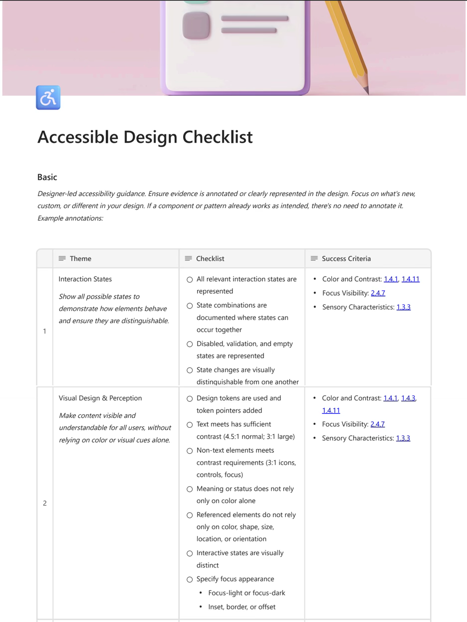 Accessible Design Checklist document showing a structured table with Theme, Checklist, and Success Criteria columns — covering Interaction States and Visual Design and Perception, each mapping checklist items to WCAG success criteria like 1.4.1, 1.4.3, and 2.4.7