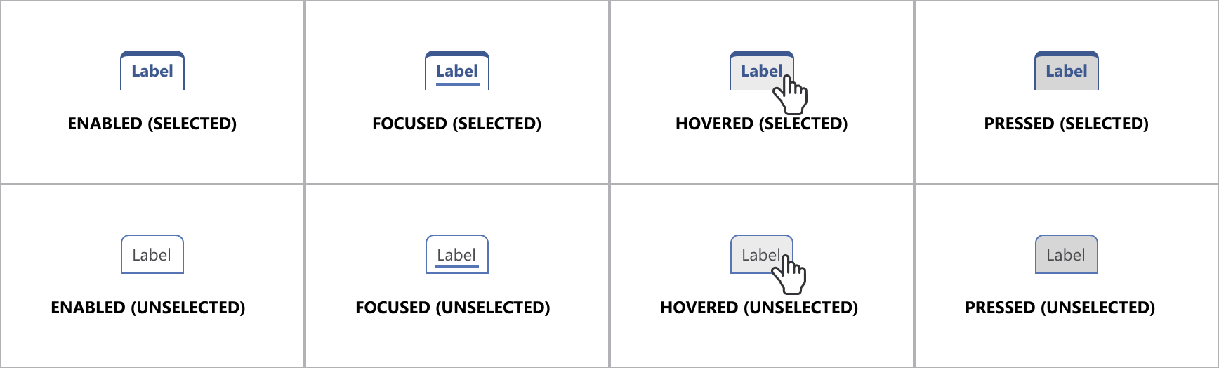 Eight-cell grid showing the complete tab component interaction states — Enabled, Focused, Hovered, and Pressed across both Selected and Unselected conditions