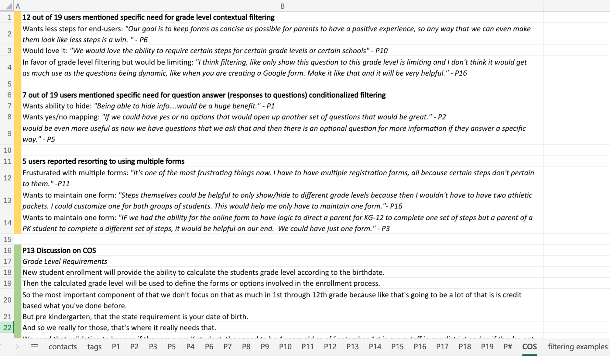 Spreadsheet showing qualitative synthesis from 19 district administrator interviews with three bolded findings: 12 of 19 users mentioned grade level contextual filtering, 7 of 19 mentioned conditionalized filtering, and 5 resorted to multiple forms — supported by verbatim participant quotes